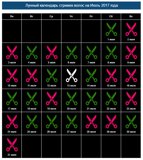 Дни для стрижки волос в июле 24